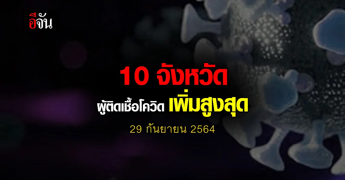 ศบค. เปิด 10 จังหวัด ติดเชื้อโควิด สูงสุด วันนี้ 29 กันยายน 2564