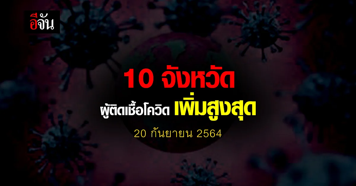 ศบค. เปิด 10 จังหวัด ติดเชื้อโควิด สูงสุด วันนี้ 20 กันยายน 2564