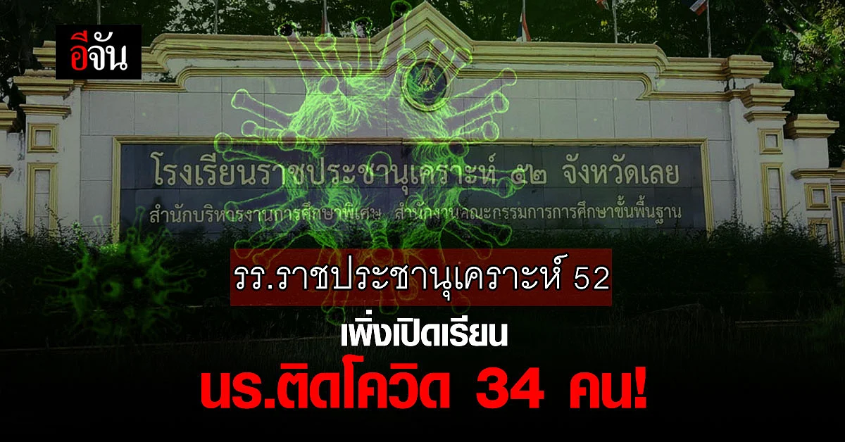เปิดเรียนปุ๊บ นร.ราชประชานุเคราะห์ 52 ติดโควิด 34 คน