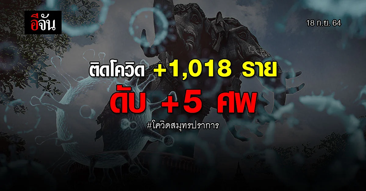 โควิดสมุทรปราการ ติดโควิด +1,018 ราย ยอดติดเชื้อสะสมใกล้แตะ 1 แสนราย