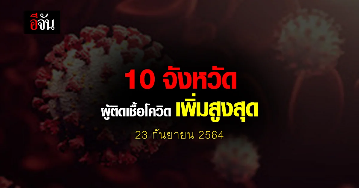 ศบค. เปิด 10 จังหวัด ติดเชื้อโควิด สูงสุด วันนี้ 23 กันยายน 2564