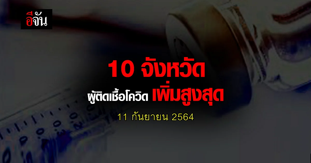 ศบค. เปิด 10 จังหวัด ติดเชื้อโควิด สูงสุด วันนี้ 11 กันยายน 2564