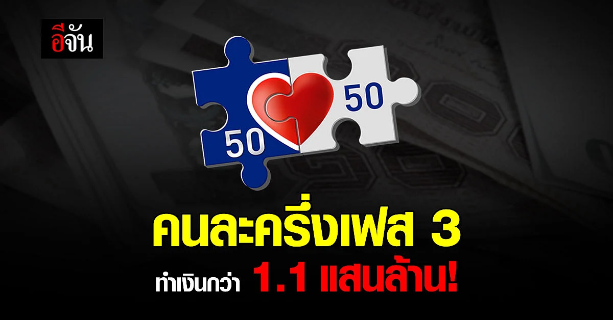 คลัง เผย คนละครึ่งเฟส 3 ครบ 28 ล้านสิทธิ ทำเงินสะพัด กว่า 1.1 แสนล้าน