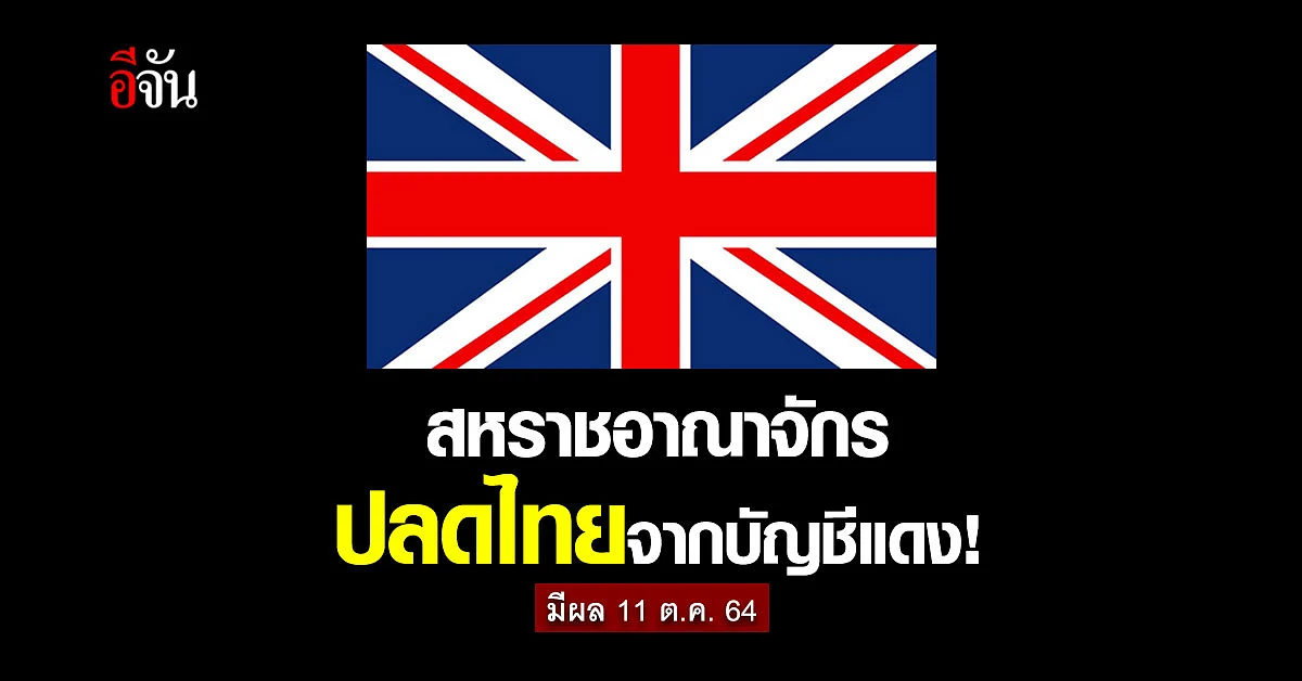 ข่าวดี! สหราชอาณาจักร ปลดประเทศไทยจากบัญชีแดง ประเทศที่มีความเสี่ยงสูง