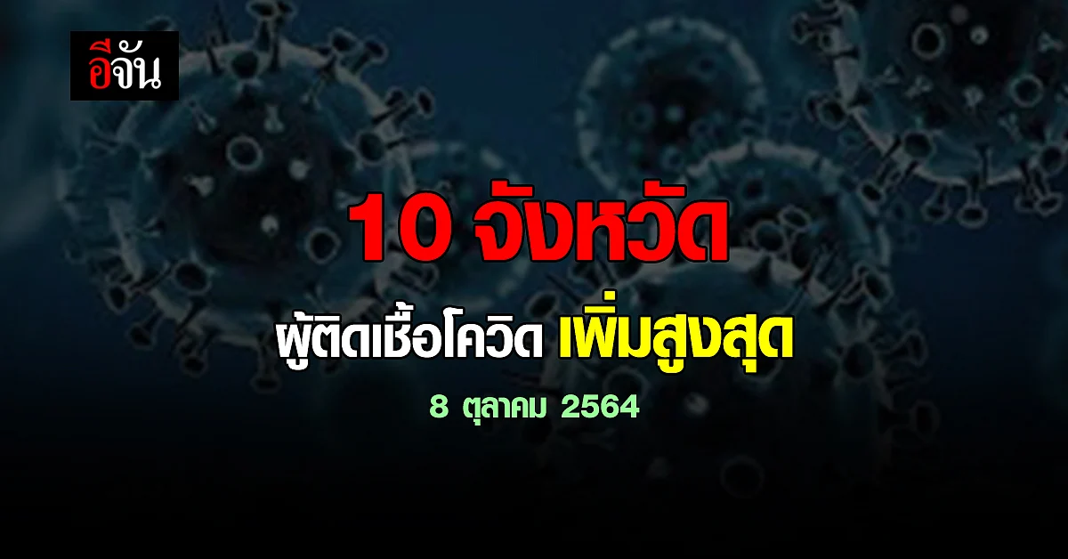ศบค. เปิด 10 จังหวัด ติดเชื้อโควิด สูงสุด วันนี้ 8 ตุลาคม 2564