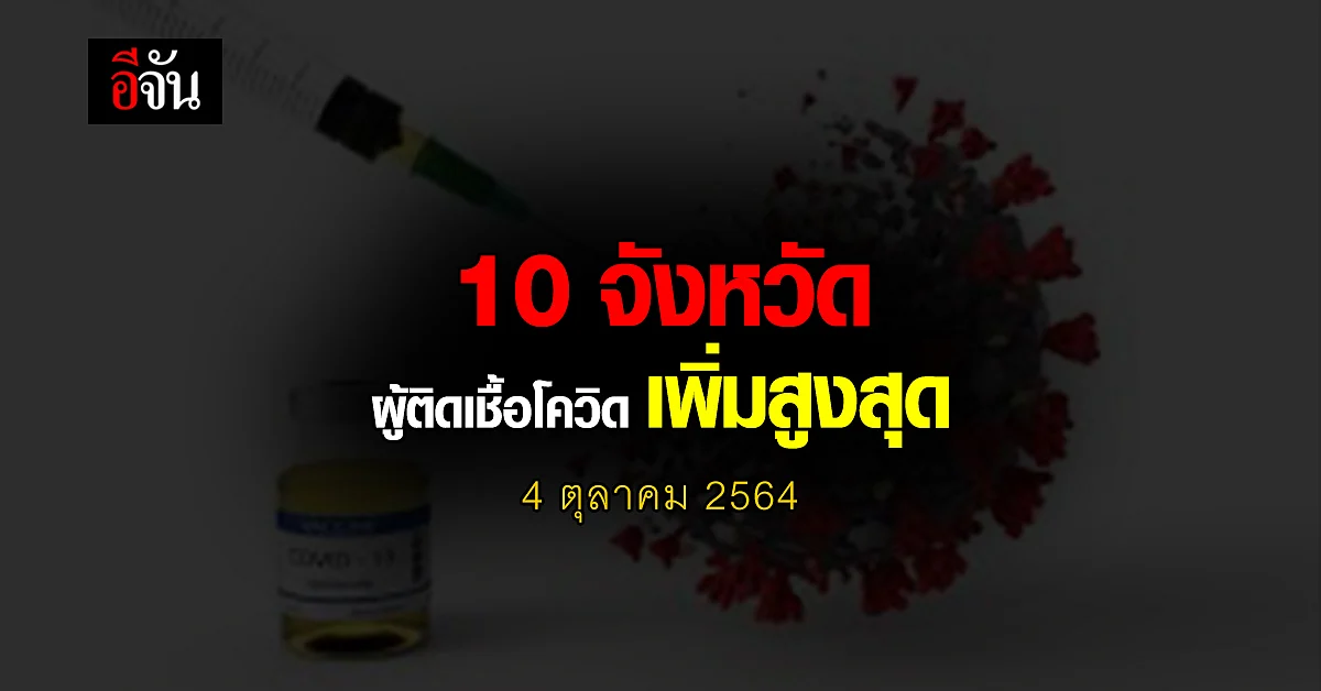 ศบค. เปิด 10 จังหวัด ติดเชื้อโควิด สูงสุด วันนี้ 4 ตุลาคม 2564