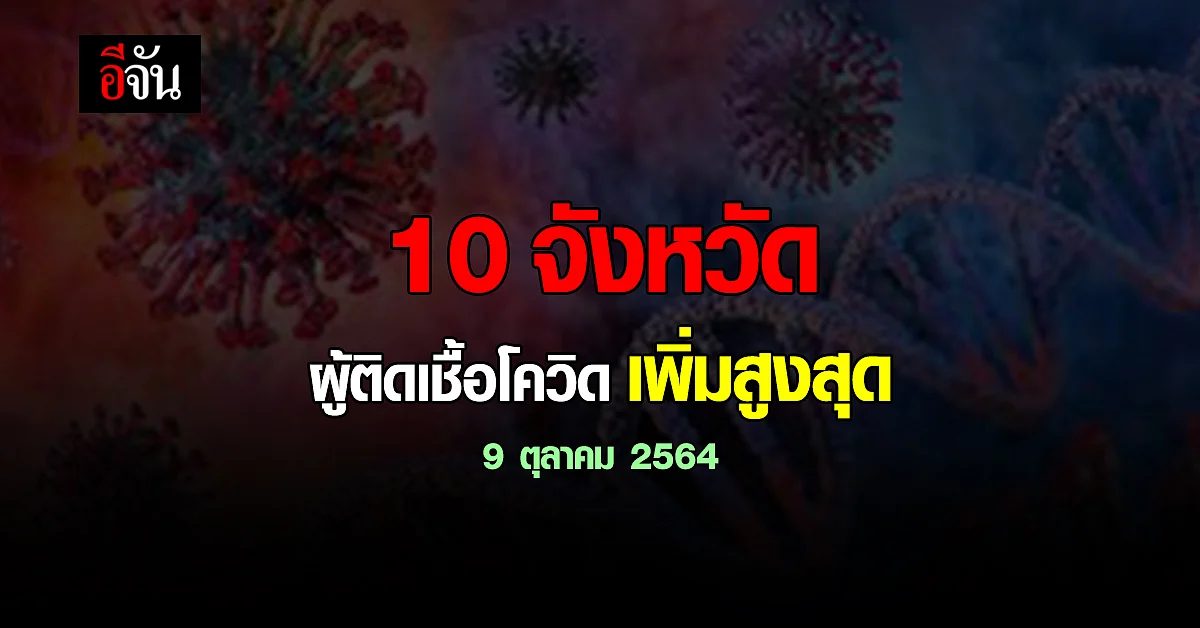 ศบค. เปิด 10 จังหวัด ติดเชื้อโควิด สูงสุด วันนี้ 9 ตุลาคม 2564