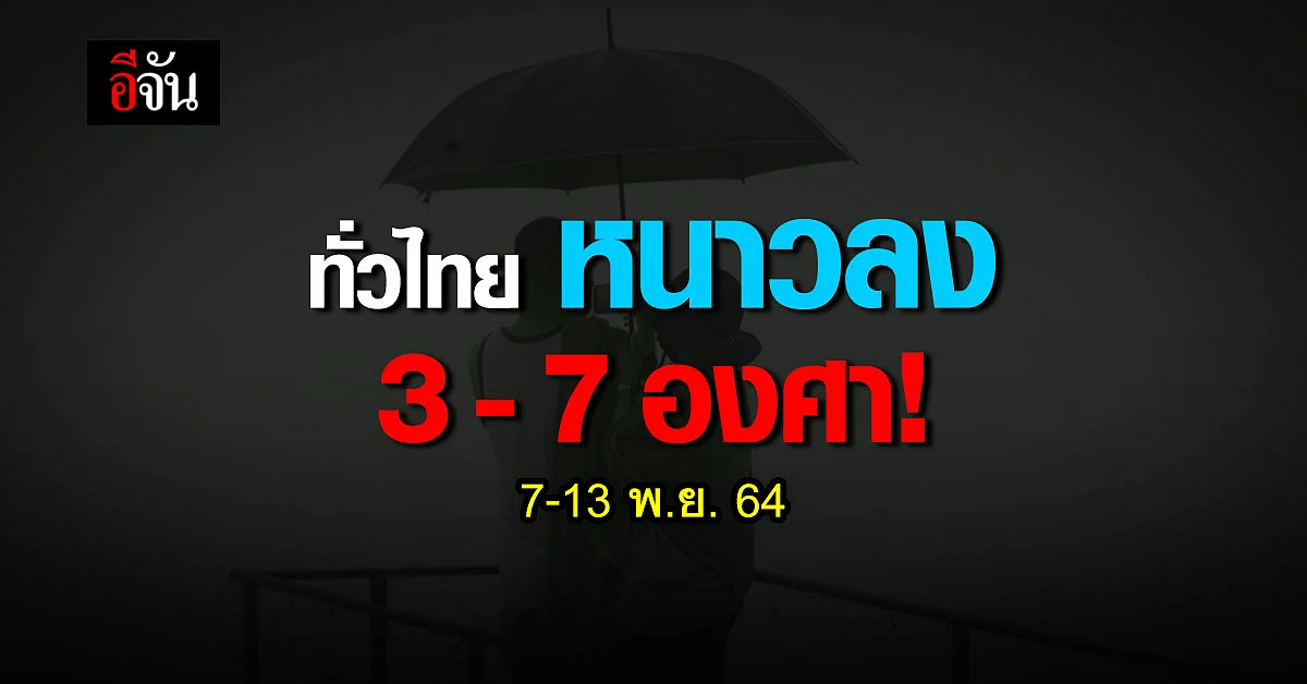 กรมอุตุ เผย 7 - 13 พ.ย. นี้ ทั่วไทย อุณหูมิลดลง 3-7 องศา