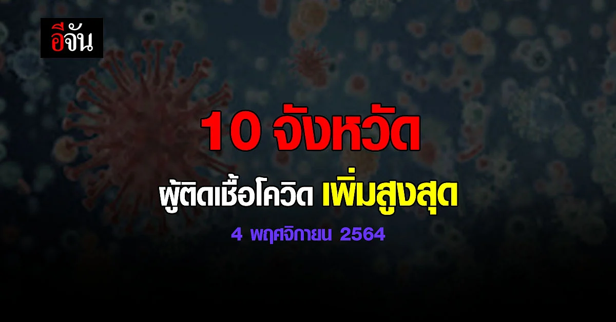 ศบค. เปิด 10 จังหวัด ติดเชื้อโควิด สูงสุด วันนี้ 4 พฤศจิกายน 2564