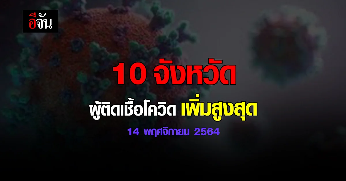 ศบค. เปิด 10 จังหวัด ติดเชื้อโควิด สูงสุด วันนี้ 14 พฤศจิกายน 2564