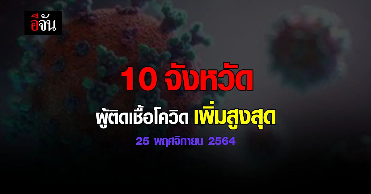 ศบค. เปิด 10 จังหวัด ติดเชื้อโควิด สูงสุด วันนี้ 25 พฤศจิกายน 2564