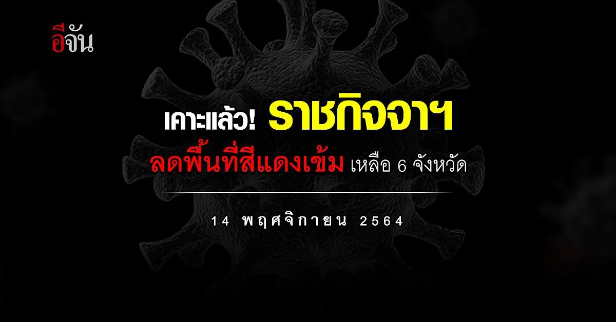 ราชกิจจาฯ ปรับลดพื้นที่สีแดงเข้มเหลือ 6 จังหวัด ห้ามจัดกิจกรรมรวมกลุ่ม