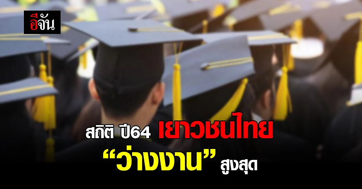 ไอแอลโอ เผย สถิติ ปี 2564 การจ้างงาน เยาวชนไทย ต่ำสุด ในรอบหลายปี