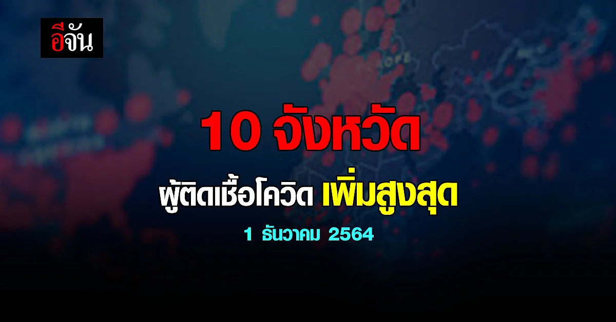 ศบค. เปิด 10 จังหวัด ติดเชื้อโควิด สูงสุด วันนี้ 1 ธันวาคม 2564