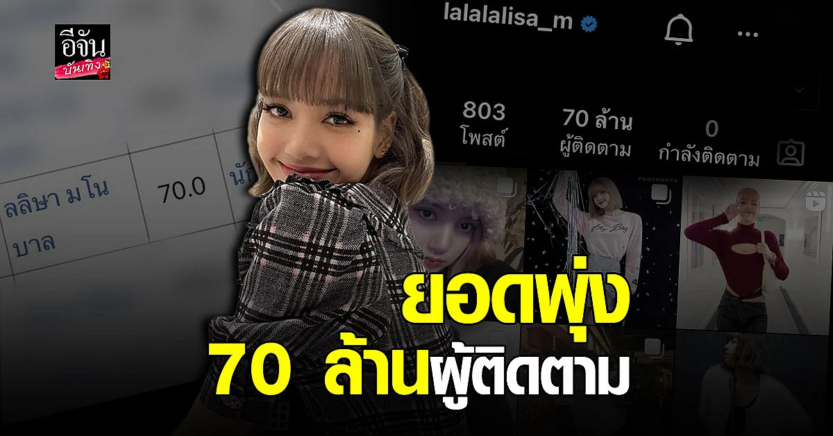 ลิซ่า BLACKPINK ยอดผู้ติดตาม IG พุ่งไม่หยุด ทะลุ 70 ล้านแล้ว