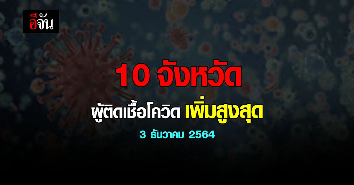 ศบค. เปิด 10 จังหวัด ติดเชื้อโควิด สูงสุด วันนี้ 3 ธันวาคม 2564