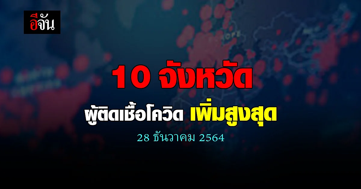 ศบค. เปิด 10 จังหวัด ติดเชื้อโควิด สูงสุด วันนี้ 28 ธันวาคม 2564