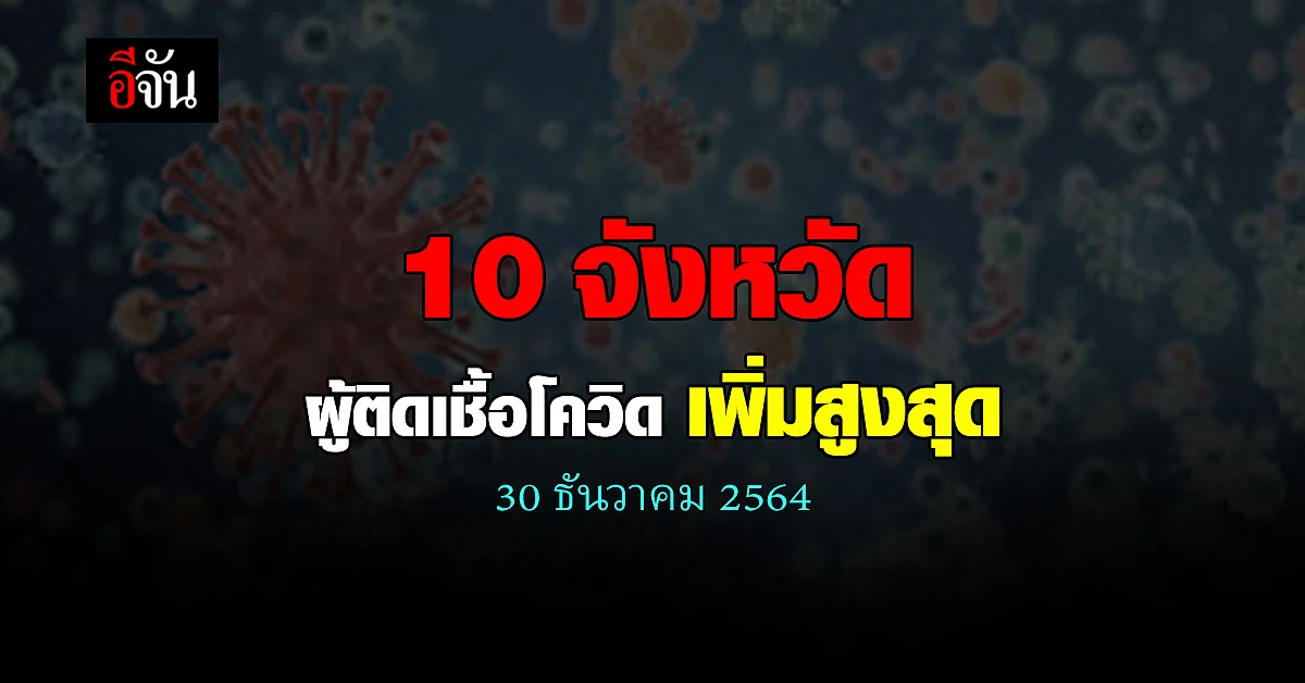 ศบค. เปิด 10 จังหวัด ติดเชื้อโควิด สูงสุด วันนี้ 30 ธันวาคม 2564