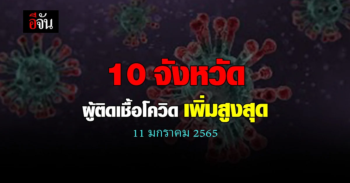 ศบค. เปิด 10 จังหวัด ติดเชื้อโควิด สูงสุด วันนี้ 11 ม.ค. 65