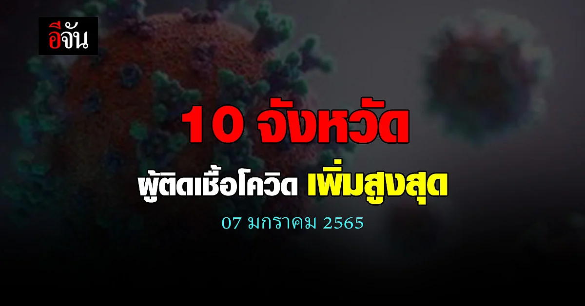 ศบค. เปิด 10 จังหวัด ติดเชื้อโควิด สูงสุด วันนี้ 07 ม.ค. 65