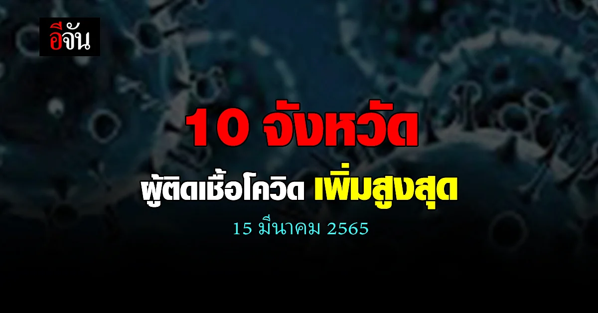 ศบค. เปิด 10 จังหวัด ติดเชื้อโควิด สูงสุด วันนี้ 15 มีนาคม 2565