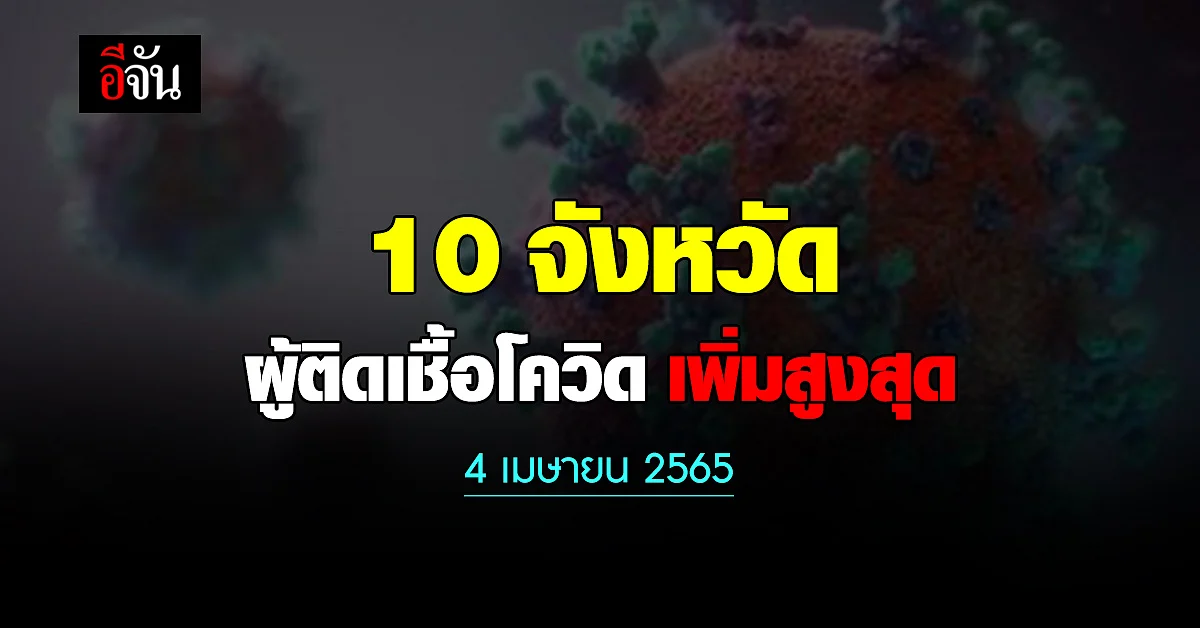 ศบค. เปิด 10 จังหวัด ติดเชื้อโควิด สูงสุด วันนี้ 4 เมษายน 2565