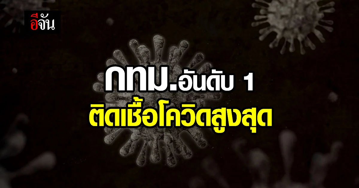 ศบค. เปิด 10 จังหวัด ติดเชื้อโควิดสูงสุด : 7 พ.ค.65