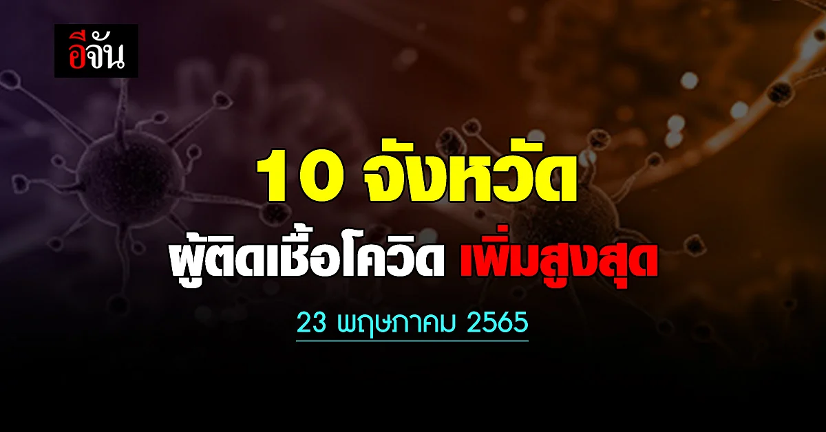 10 จังหวัด ติดเชื้อโควิด สูงสุด