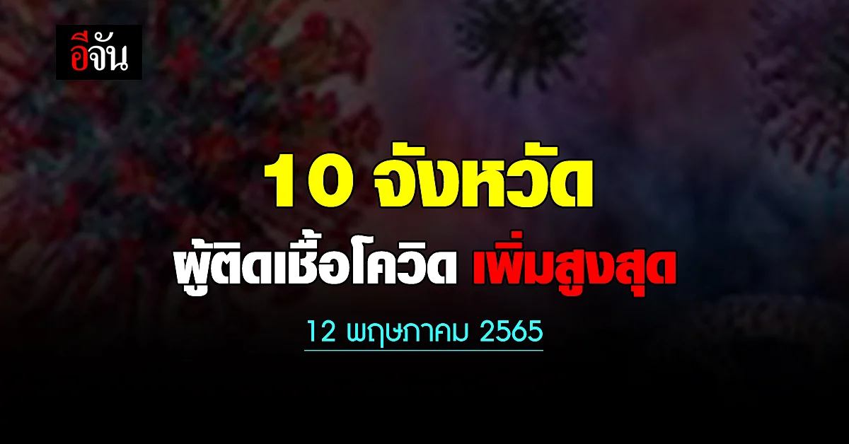ศบค. เปิด 10 จังหวัด ติดเชื้อโควิด สูงสุด วันนี้ 12 พฤษภาคม 2565