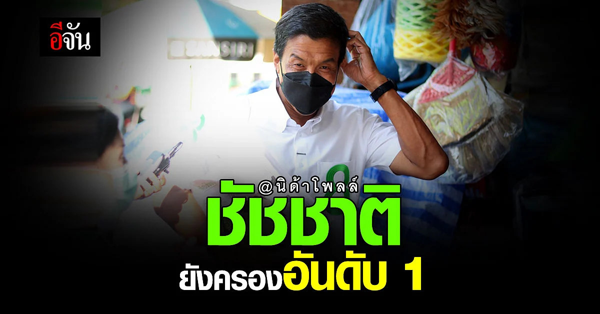 นิด้าโพลล์ เปิดผลสำรวจ ผู้ว่าฯ กทม. 65 รอบ 2 "ชัชชาติ" ยังยืน 1