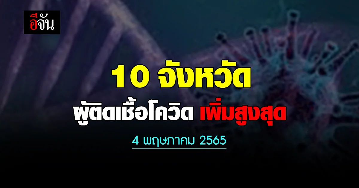 ศบค. เปิด 10 จังหวัด ติดเชื้อโควิด สูงสุด วันนี้ 4 พฤษภาคม 2565