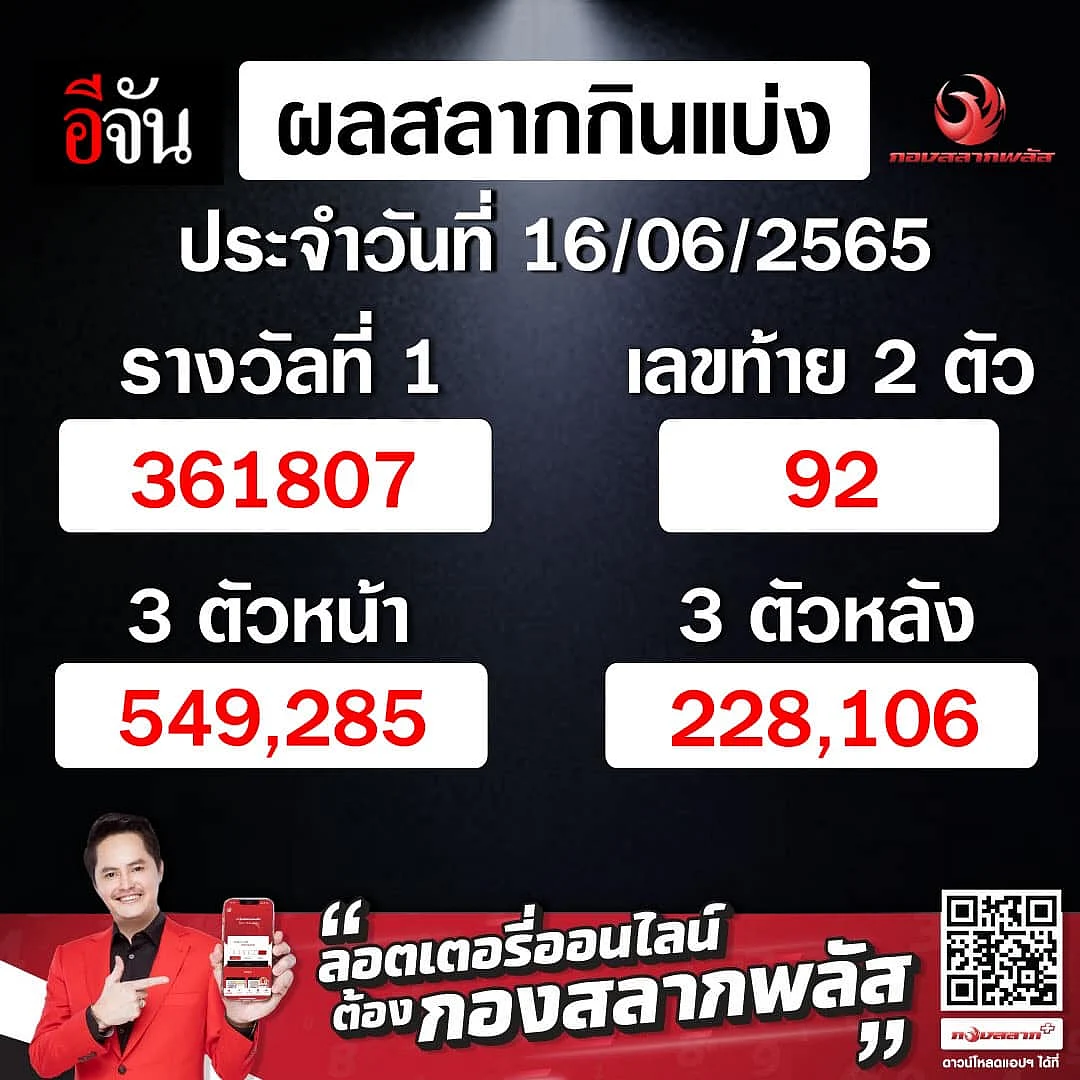 ผลสลากกินแบ่ง 16/6/65