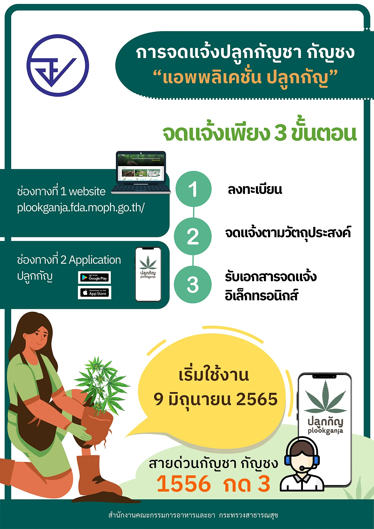 แอปพลิเคชั่น “ปลูกกัญ”