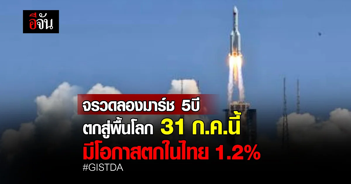 GISTDA ย้ำ ไม่ต้องตระหนก จรวดลองมาร์ช 5บี มีโอกาสตกในไทยเพียง 1.2%