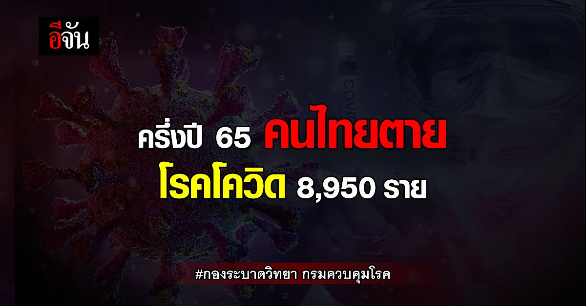 ครึ่งปี 65 คนไทยตายด้วยโควิด 8,950 ราย