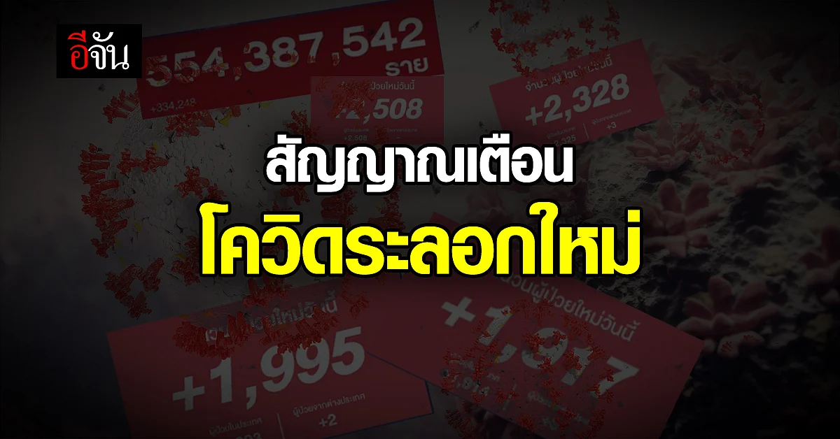 สธ. ร่อนหนังสือ ถึงหน่วยบริการสุขภาพในสังกัด เตรียมรับโควิดระลอกใหม่