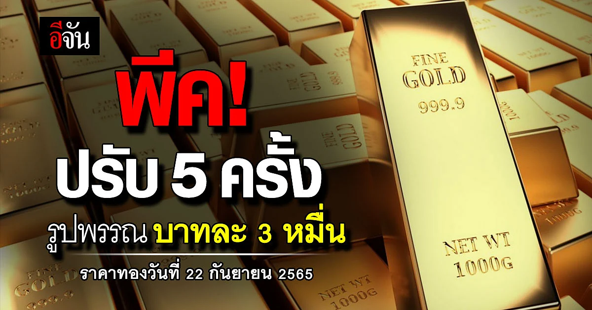 ราคาทองคำ 22 ก.ย.65 ขึ้น 100 บาท
