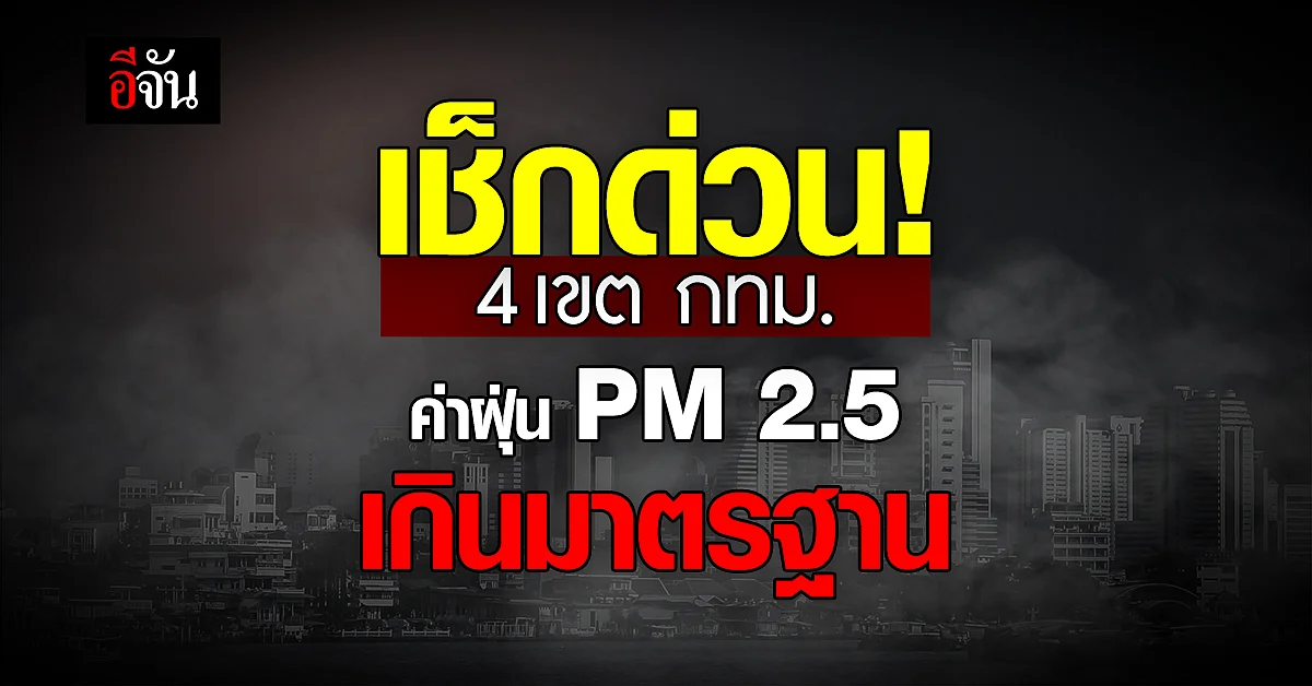 กลับมาแล้ว! 4 เขต กทม.ค่าฝุ่น PM 2.5 เกินมาตรฐาน