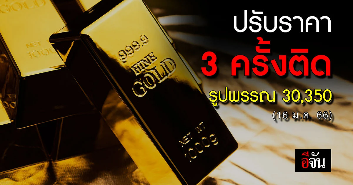 ราคาทองวันนี้ (16 ม.ค.66) ปรับไว 3 ครั้งติด รูปพรรณบาทละ 30,350