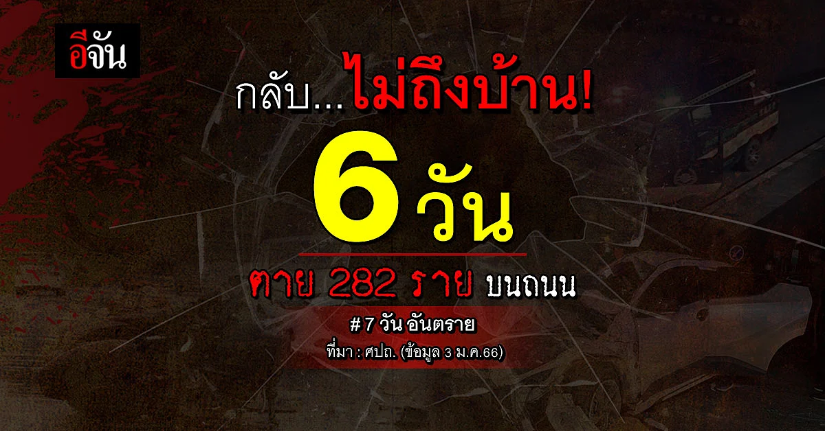 กลับไม่ถึงบ้าน! สุดเศร้า 6 วัน ตาย 282 ราย จากอุบัติเหตุ 2,201 ครั้ง
