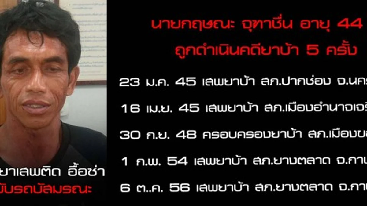 เปิดประวัติอาชญากร คนขับบัสมรณะ