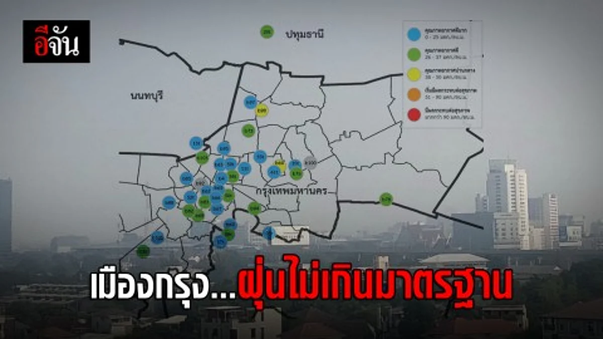 ฝุ่นละออง PM2.5 ใน กทม. ไม่เกินมาตรฐาน แม้เพิ่มขึ้นเกือบทุกพื้นที่