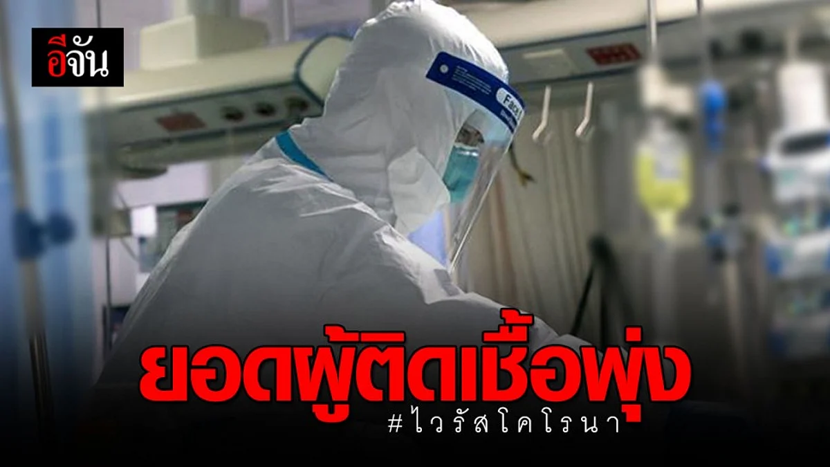 ‘ไวรัสโคโรนา’ ยอดผู้ติดเชื้อสูงขึ้นจนน่าเป็นห่วง