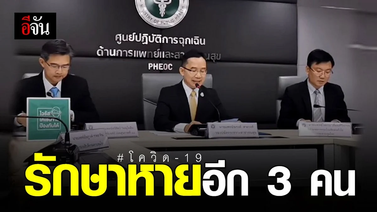 ข่าวดี! สธ. เผย ผู้ป่วยโควิด-19 รักษาหายกลับบ้านเพิ่ม 3 ราย
