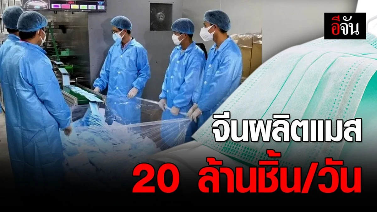 จีน ผลิตหน้ากากอนามัยเพิ่มขึ้น 10 เท่า