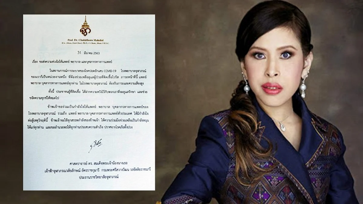 เจ้าฟ้าจุฬาภรณ์วลัยลักษณ์ฯ ประทานข้อความห่วงใย แก่ แพทย์ พยาบาล