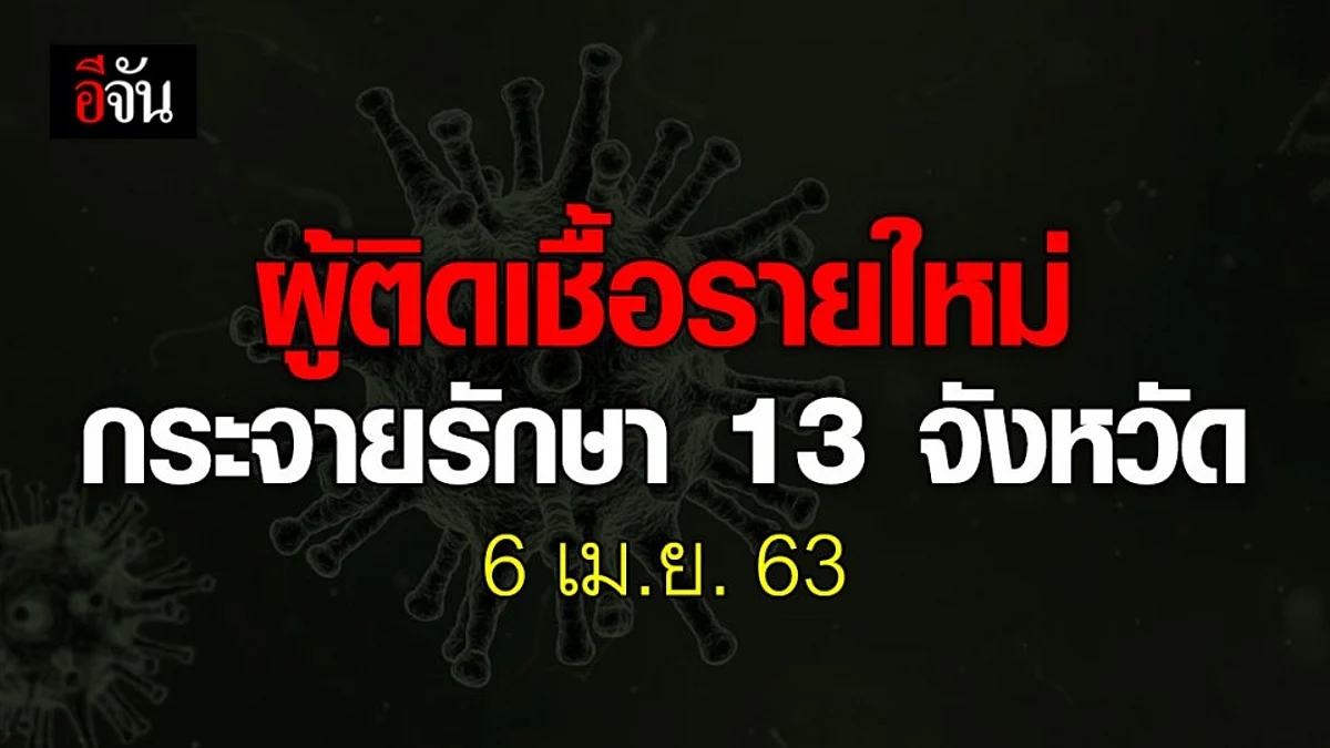 ผู้ป่วยยืนยัน 51 ราย รักษาตัวสะสมอยู่ที่ 13 จังหวัด