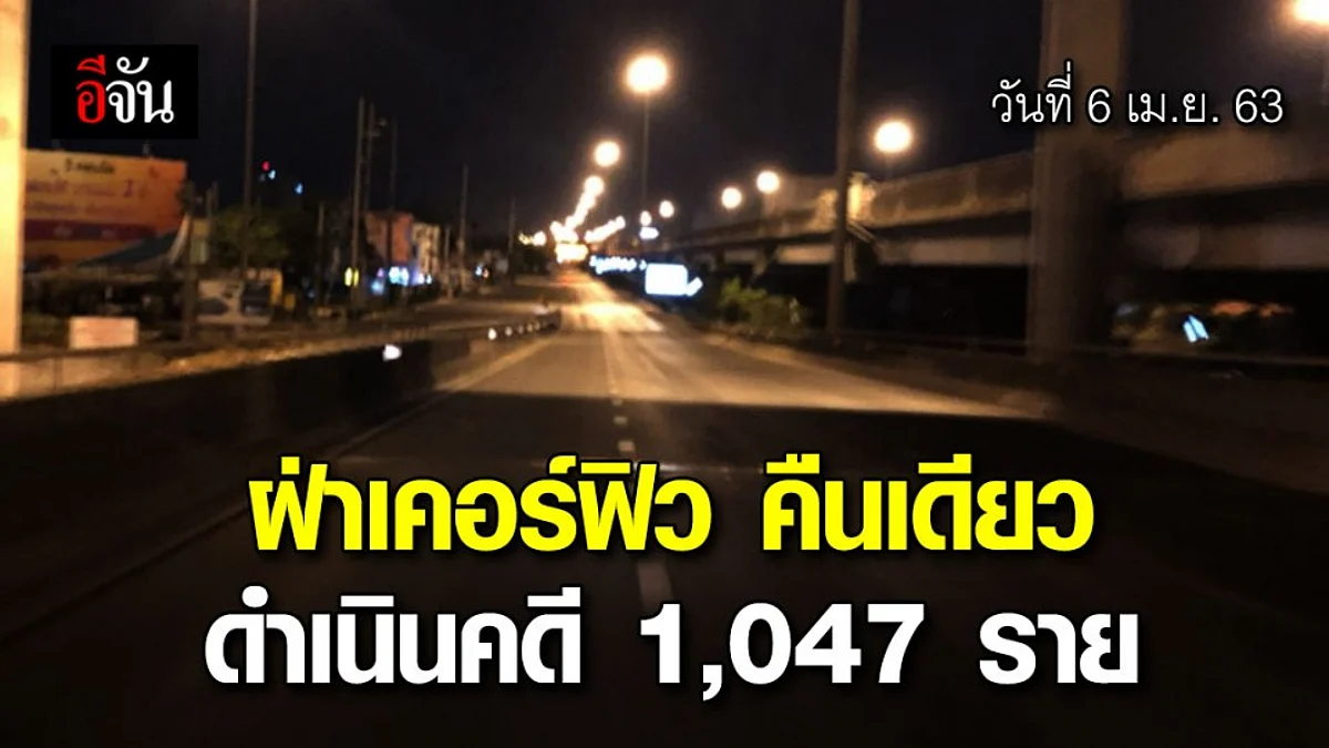 ศบค. พบฝ่าฝืนเคอร์ฟิว (6 เม.ย. 63) 1,217 ราย ดำเนินคดี 1,047 ราย