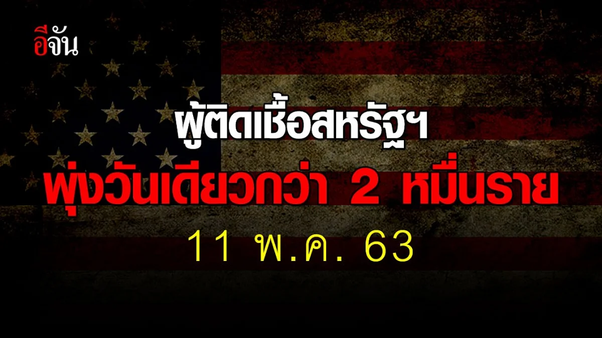 เพิ่มไม่หยุด สหรัฐฯ เผยยอดผู้ติดเชื้อพุ่งวันเดียวกว่า 2 หมื่นราย