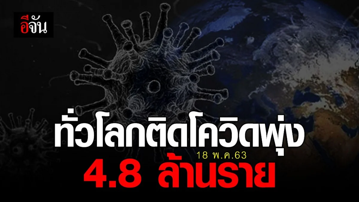 ผู้ติดเชื้อโควิด 19 ทั่วโลกพุ่ง 4.8 ล้านราย วันเดียวเพิ่ม 82,257 ราย